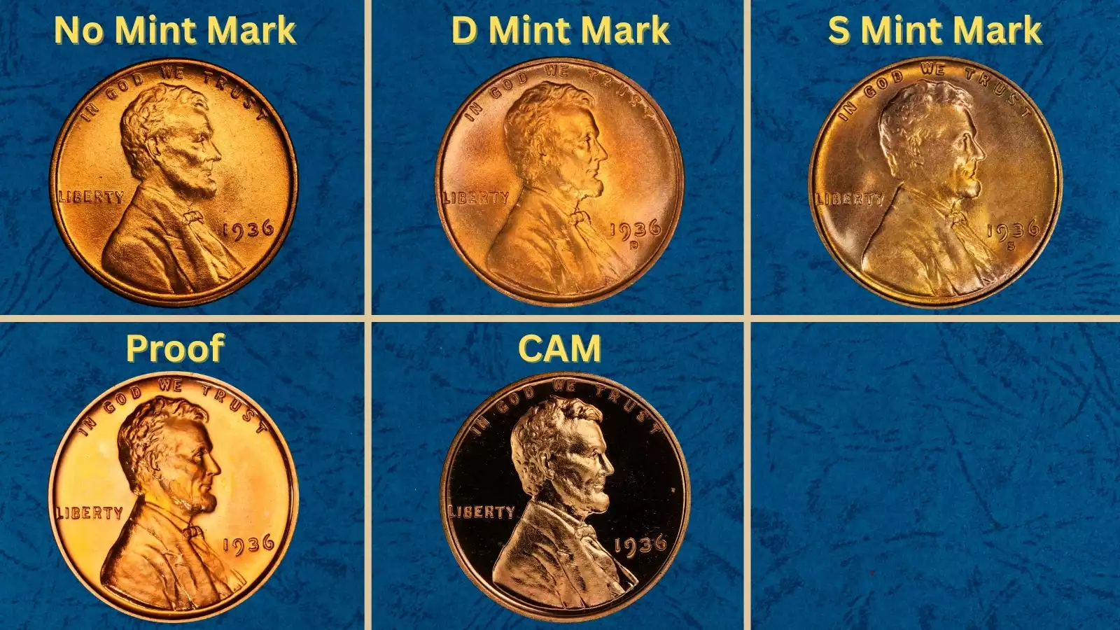 Grading strip showing four 1936 wheat pennies from left to right in Good worn, Fine circulated, MS63 uncirculated, and MS66 Gem Red condition